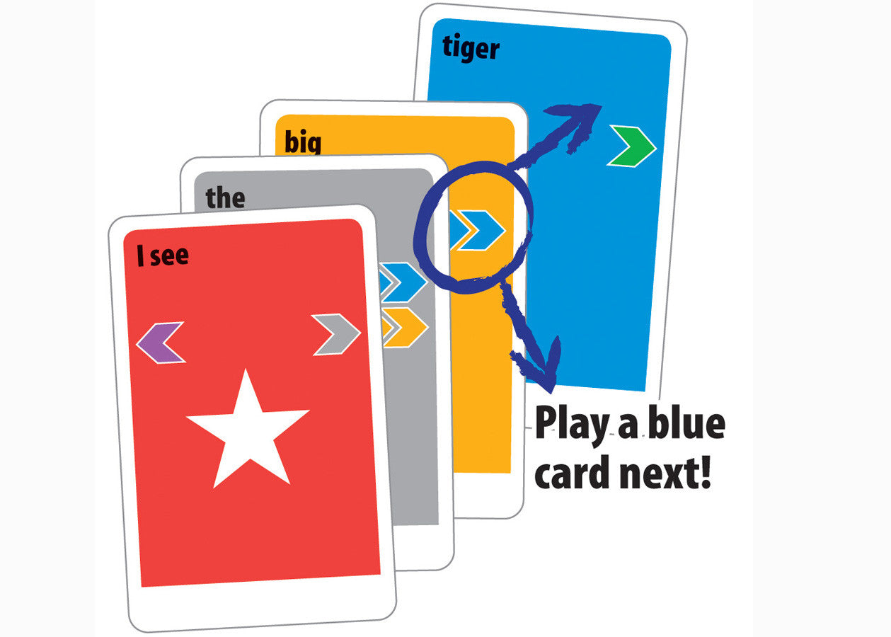 Kids Reading Game Ages 4+ - KLOO Zoo First Words & Sentences Card Game (Double Deck)