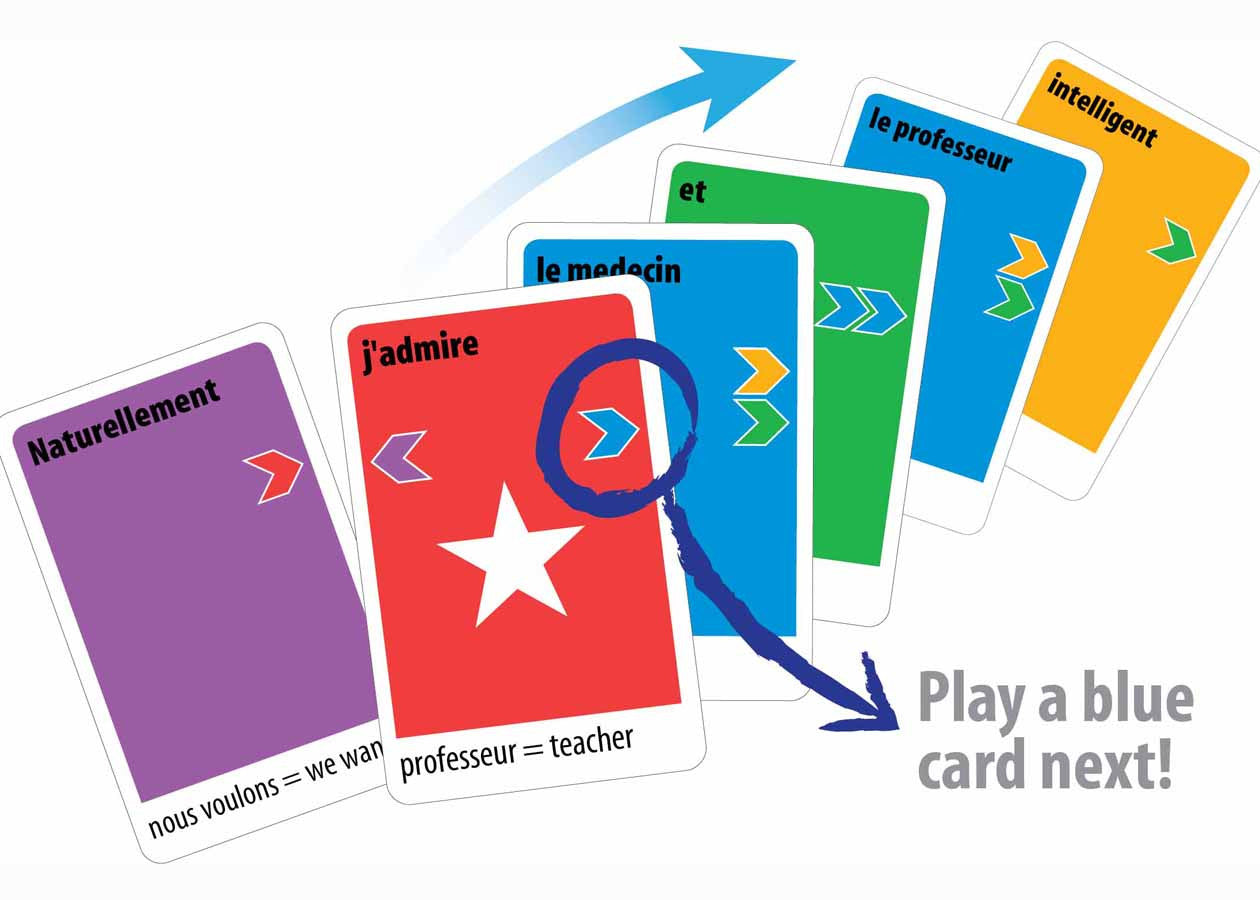 Learn French Card Games Pack 1 making Freench sentences
