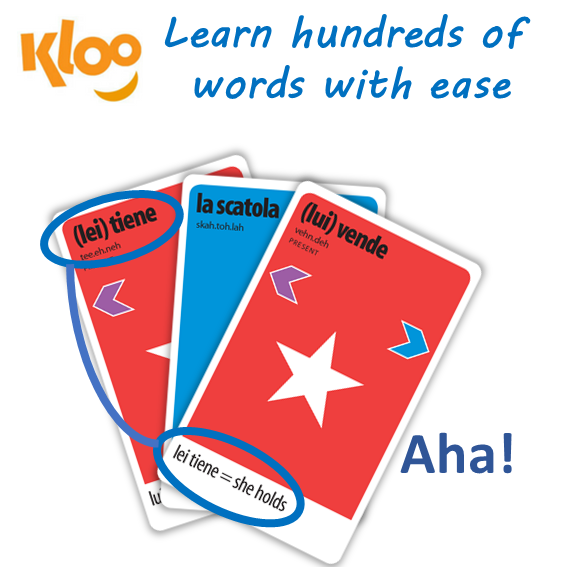 Learn Italian Card Game - Everyday Words Vocabulary (Double Deck)