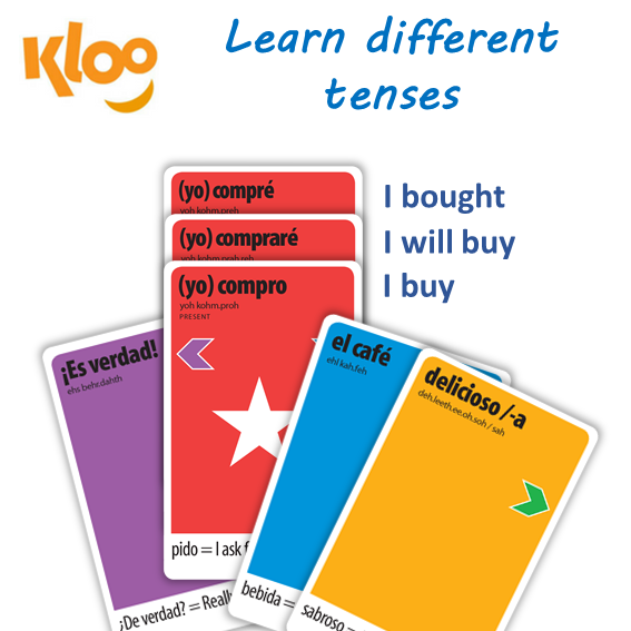Learn Spanish verbs with Learn to Speak Spanish Card Games for kids schools and adults. Teach yourself Spanish or teach your child Spanish