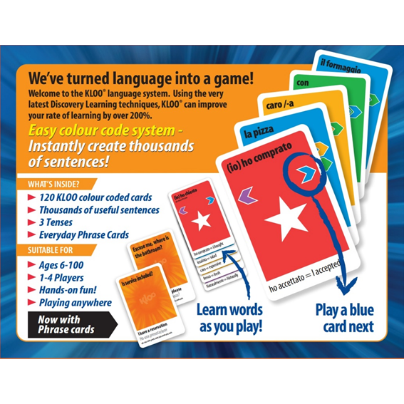 Back of Learn to Speak Italian MFL Games Resources for schools and adults