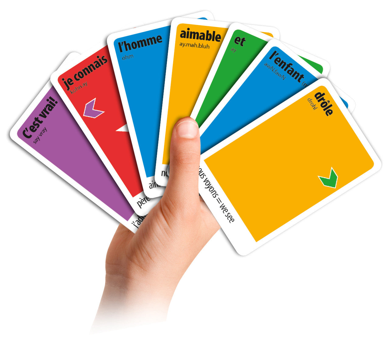 MFL French Resources for teaching French at school