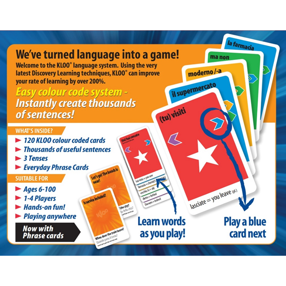 Back of Learn to Speak Italian Card Games for kids schools and adults. Teach yourself Italian or teach your child Italian