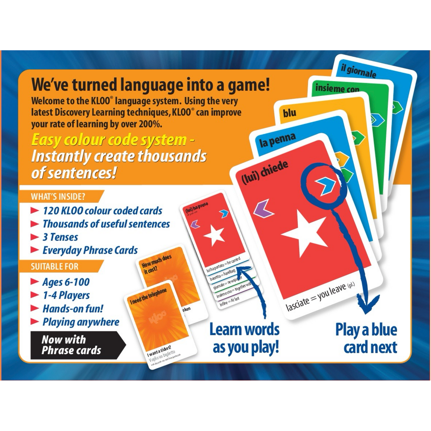 Learn Italian Card Game - Everyday Words Vocabulary (Double Deck)