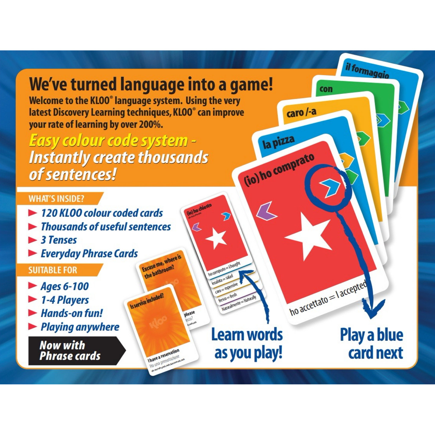 Learn Italian Card Game - Eating & Drinking Vocabulary (2 Decks)