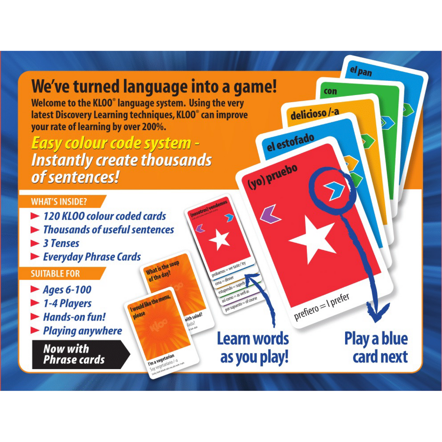 Learn Spanish Card Game - Eating & Drinking Vocabulary (Double Deck)