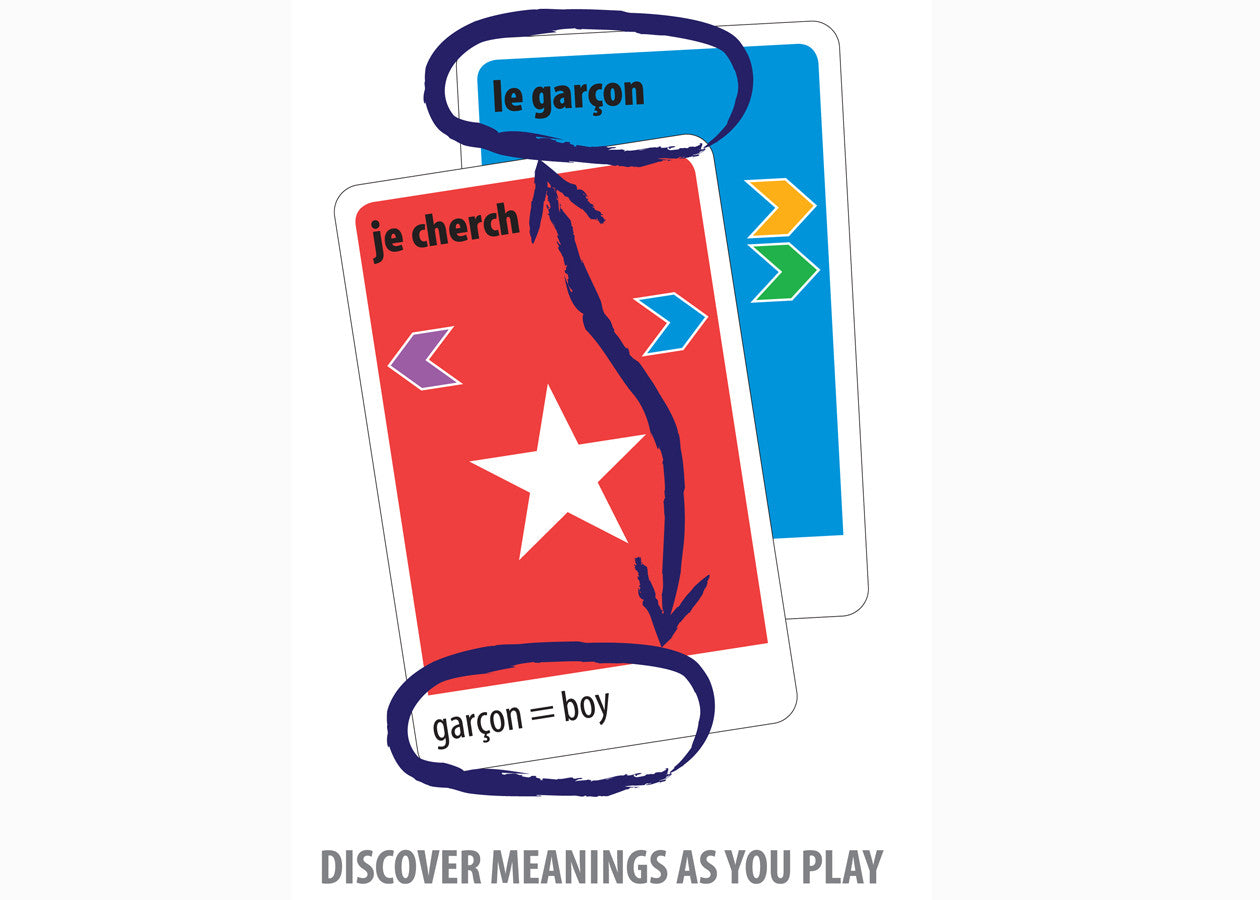 Learn French Card Games MFL Educational Language Game Resource