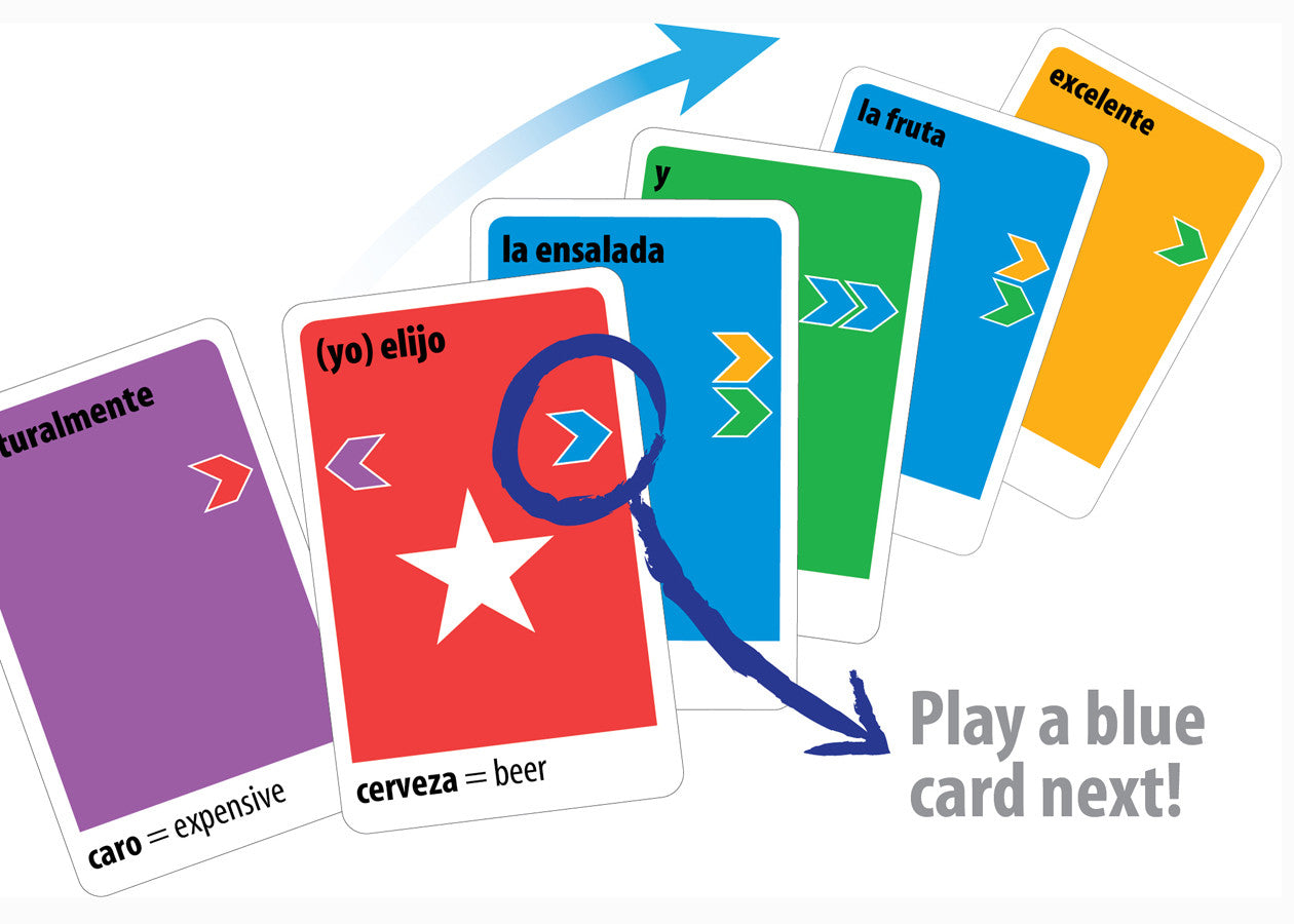 Learn Spanish Card Games MFL Educational Language Game Resource