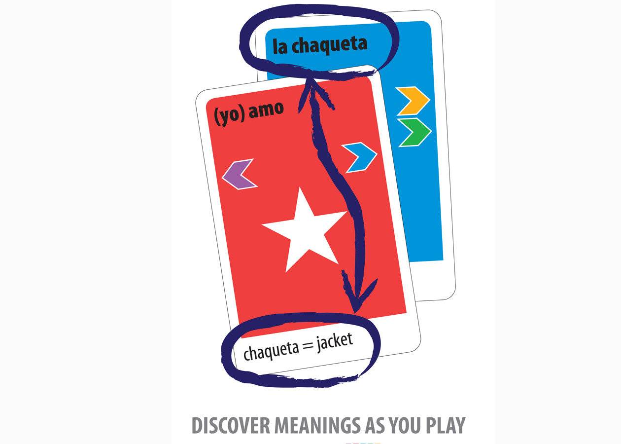 Learn Spanish Card Games MFL Educational Language Game Resource