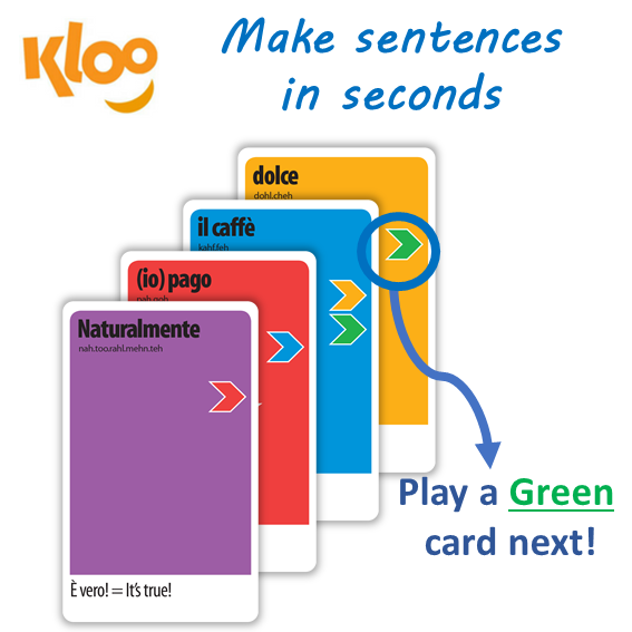 Learn Italian MFL Language Games making sentences Italian Resources for school