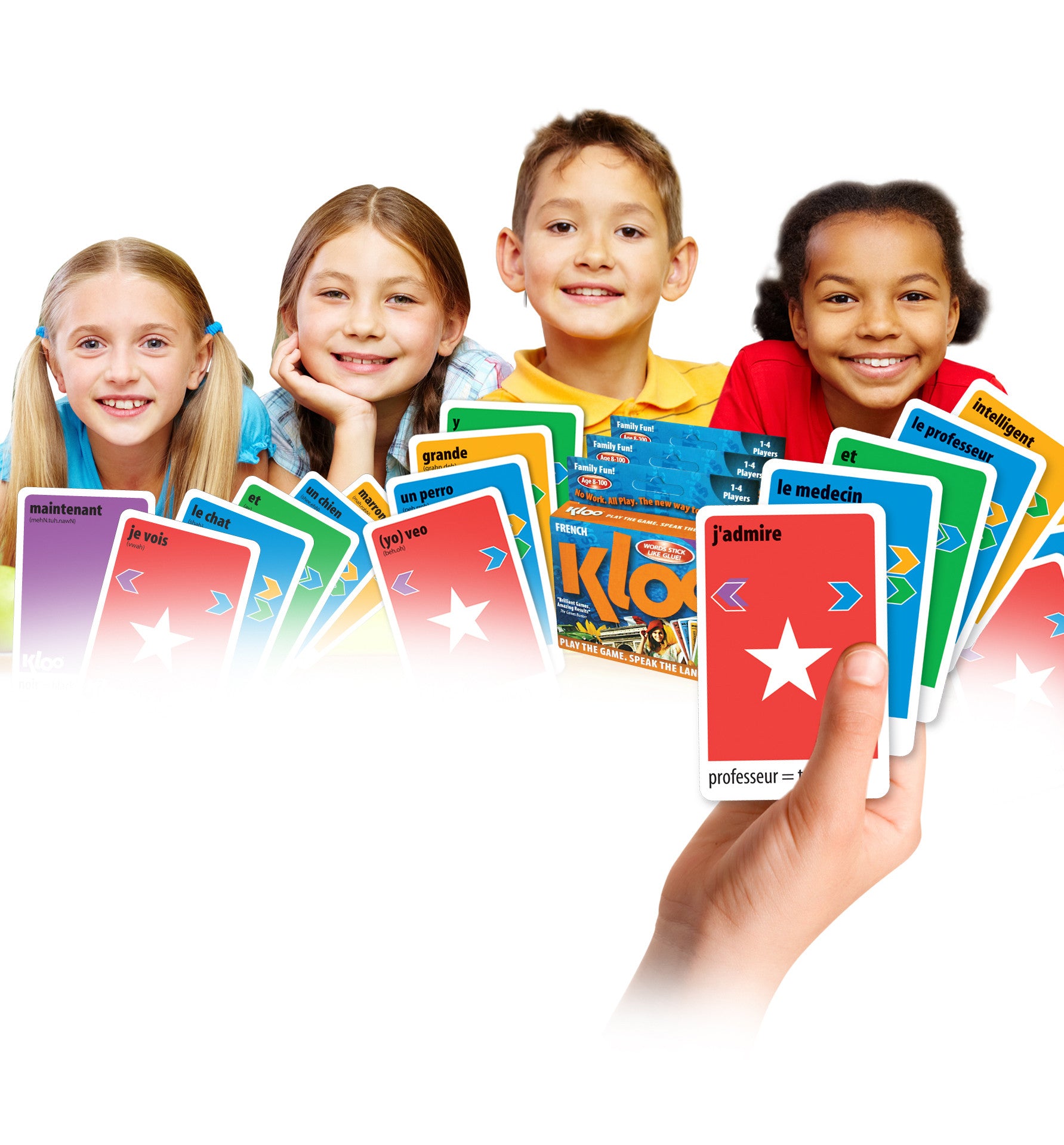 MFL French Resources for teaching French at school