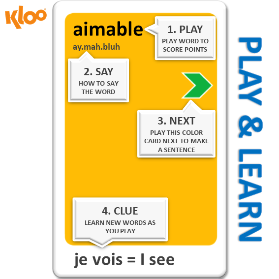 KLOO Play & Learn French Games - Themes of People, Eating & Drinking (Double Deck)