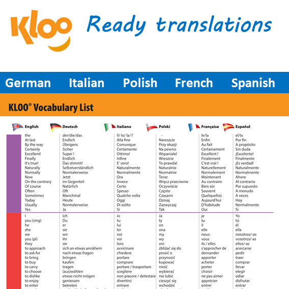 KLOO's 10 x Race to London Classroom Big Bundle – Engagez jusqu'à 40 étudiants dans un apprentissage dynamique de l'anglais (TEFL, TESOL, ESL) (40 jeux)