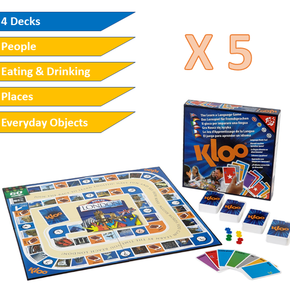 Pack de 5 cartes Race to London School de KLOO – Accélérez l'apprentissage de l'anglais en classe (TEFL, TESOL, ESL) (20 jeux)